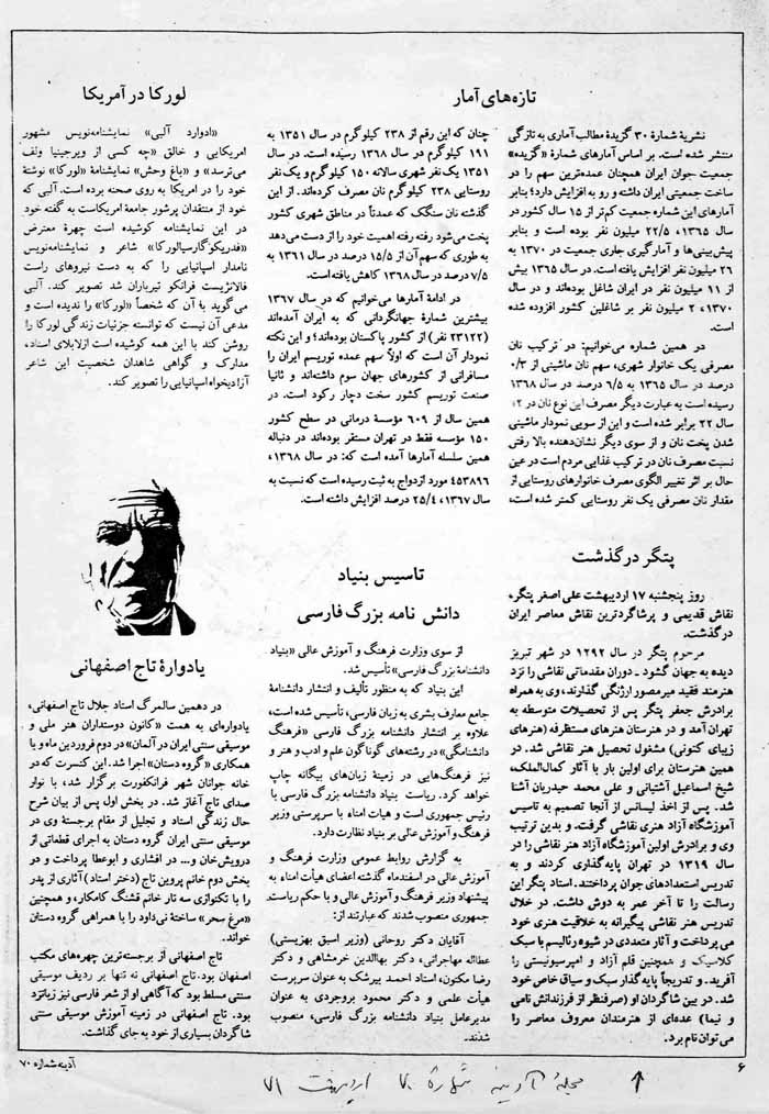 اصغر پتگر